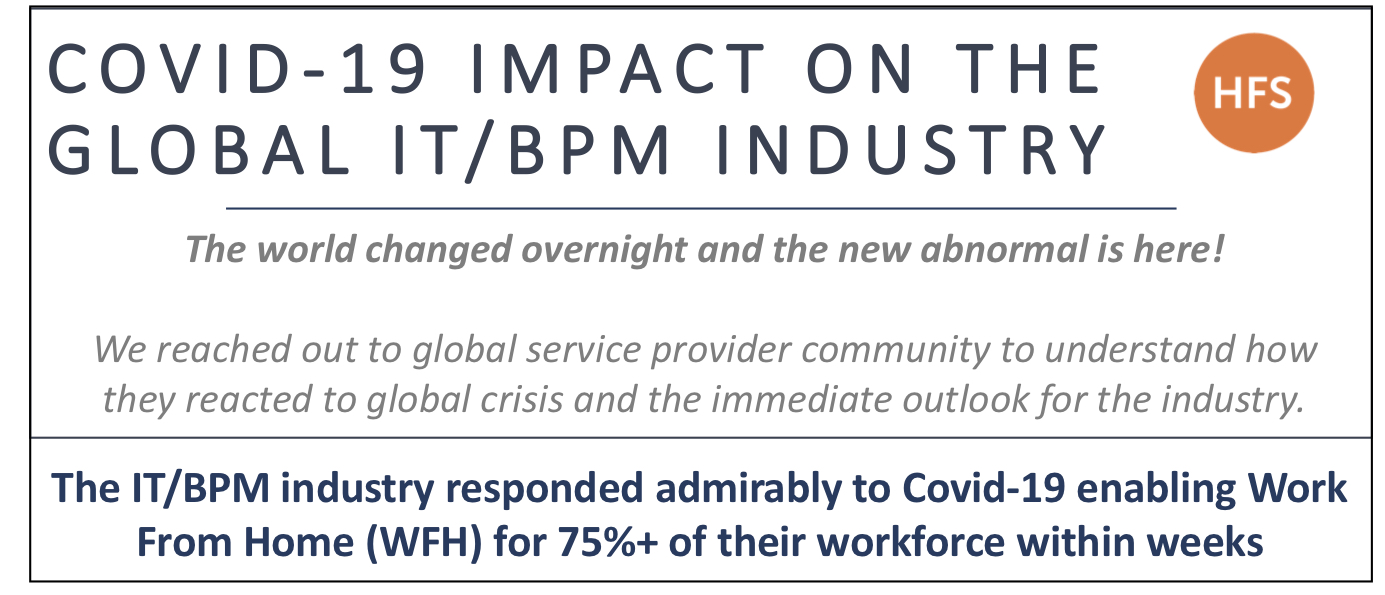INFOGRAPHIC- COVID-19 IMPACT ON THE GLOBAL ITBPM INDUSTRY